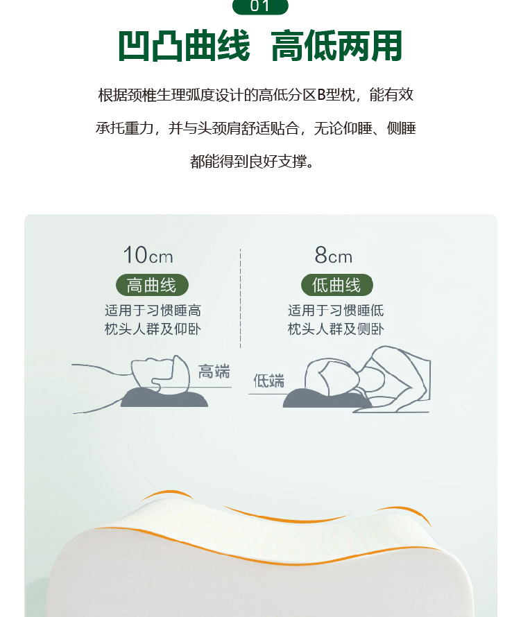 金年会-TALALAY乳胶枕详情页_05.jpg