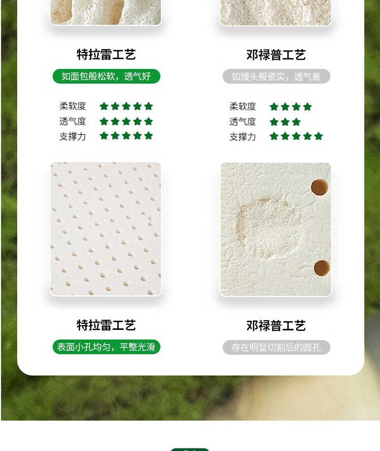 金年会-TALALAY乳胶枕详情页_04.jpg